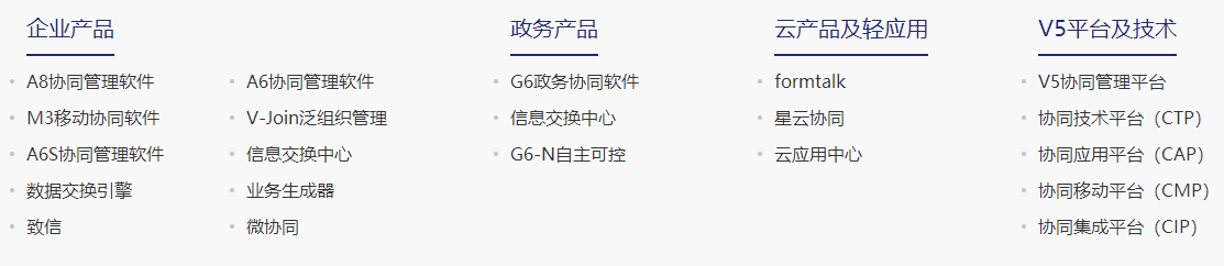 致远软件的产品