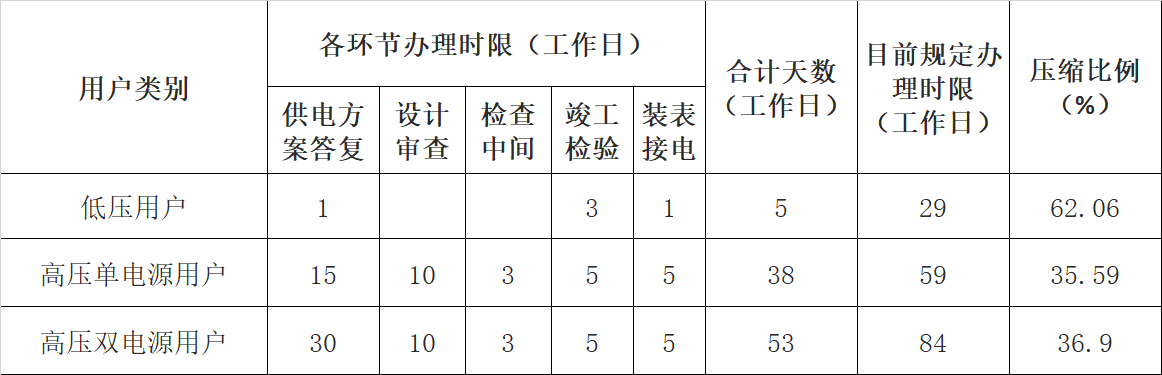 QQ图片20181107142124.png