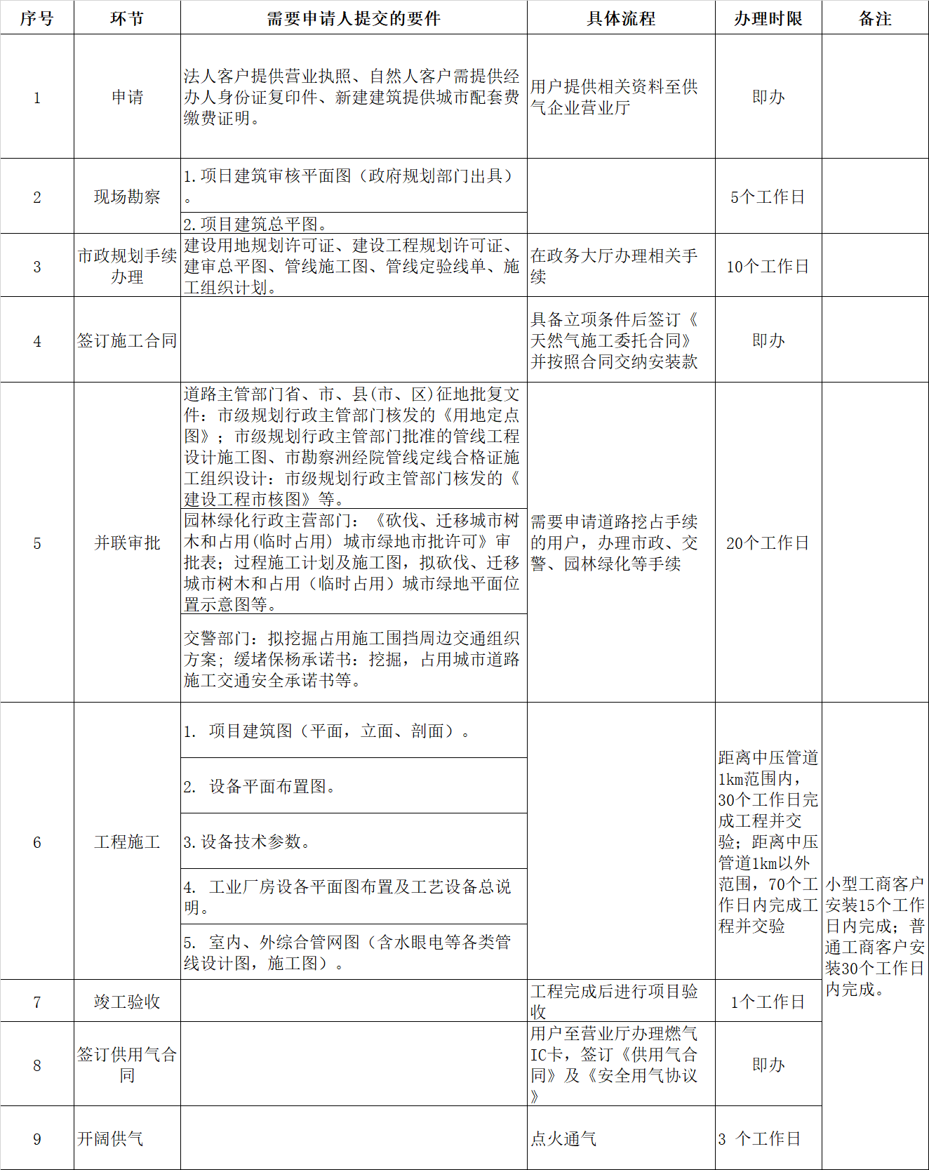 附件3.png