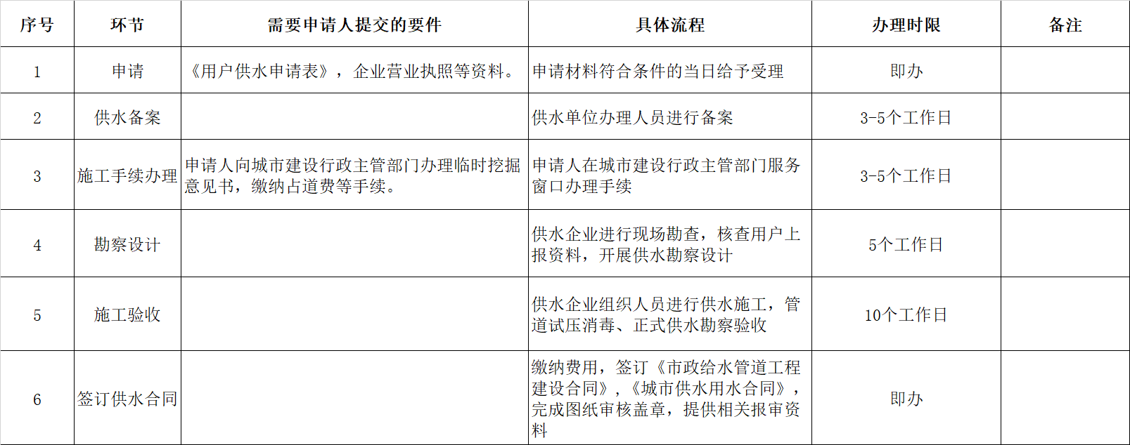 附表1.png