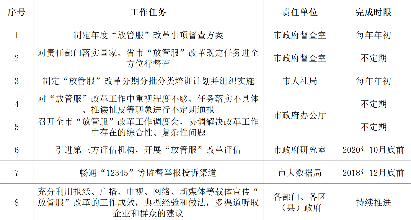 QQ图片20181213095711.png QQ图片20181213095711.png