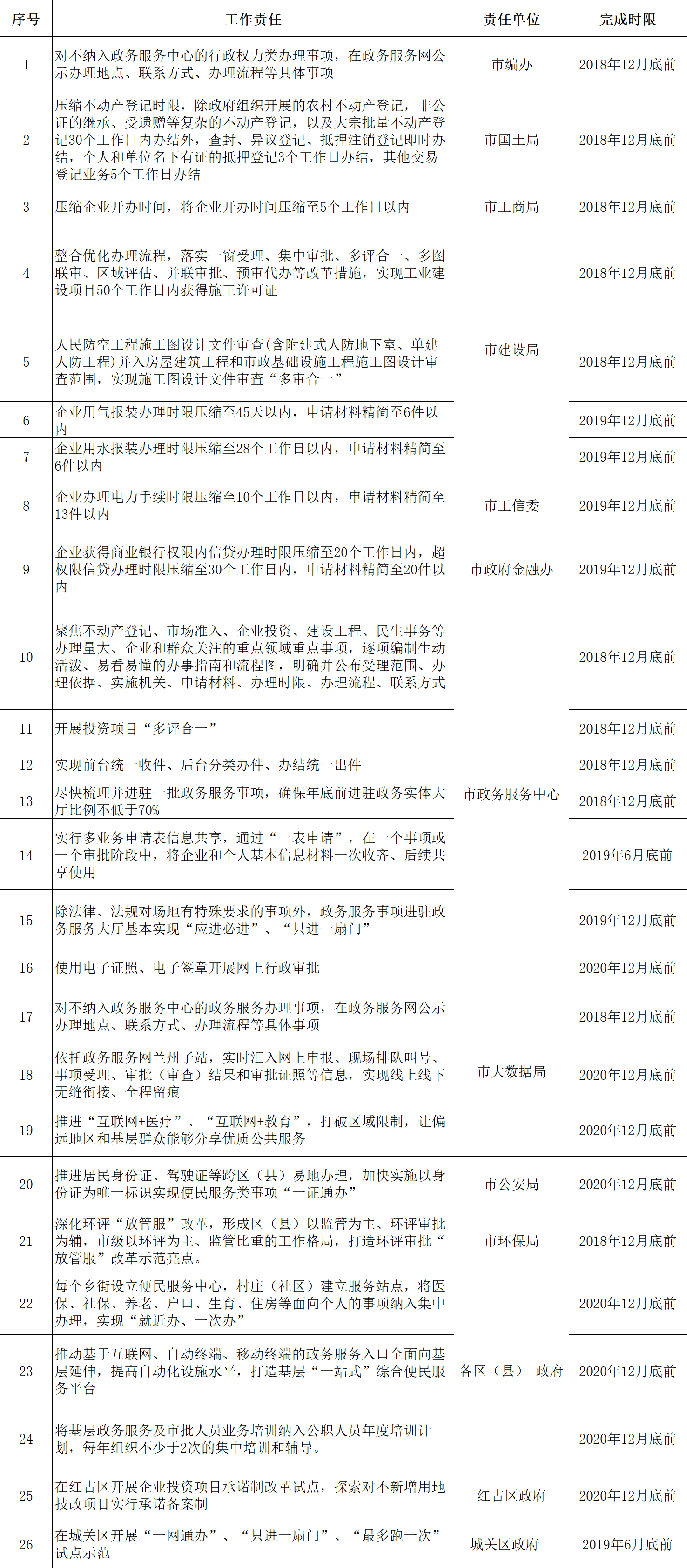 QQ图片20181213101019.png