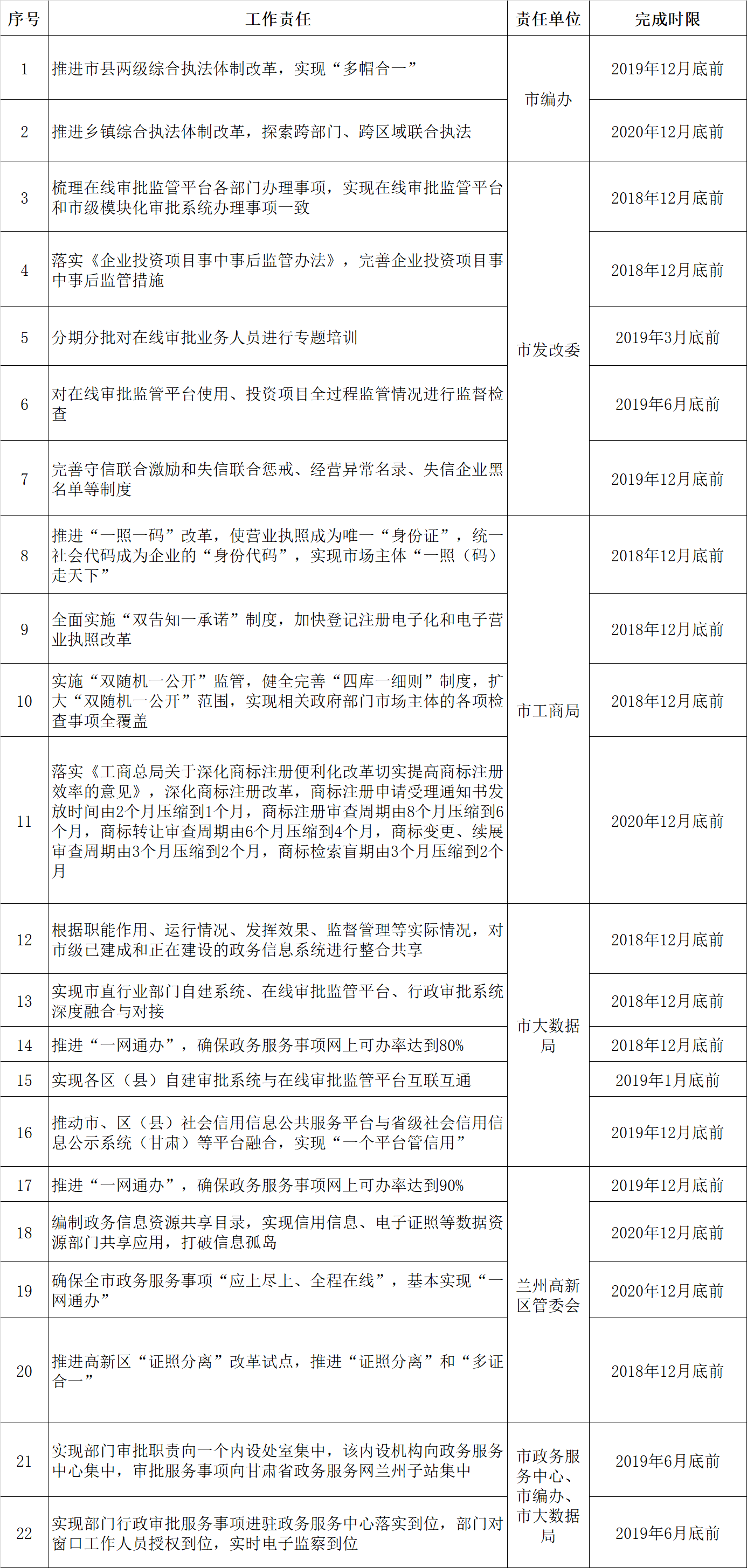QQ图片20181213102121.png