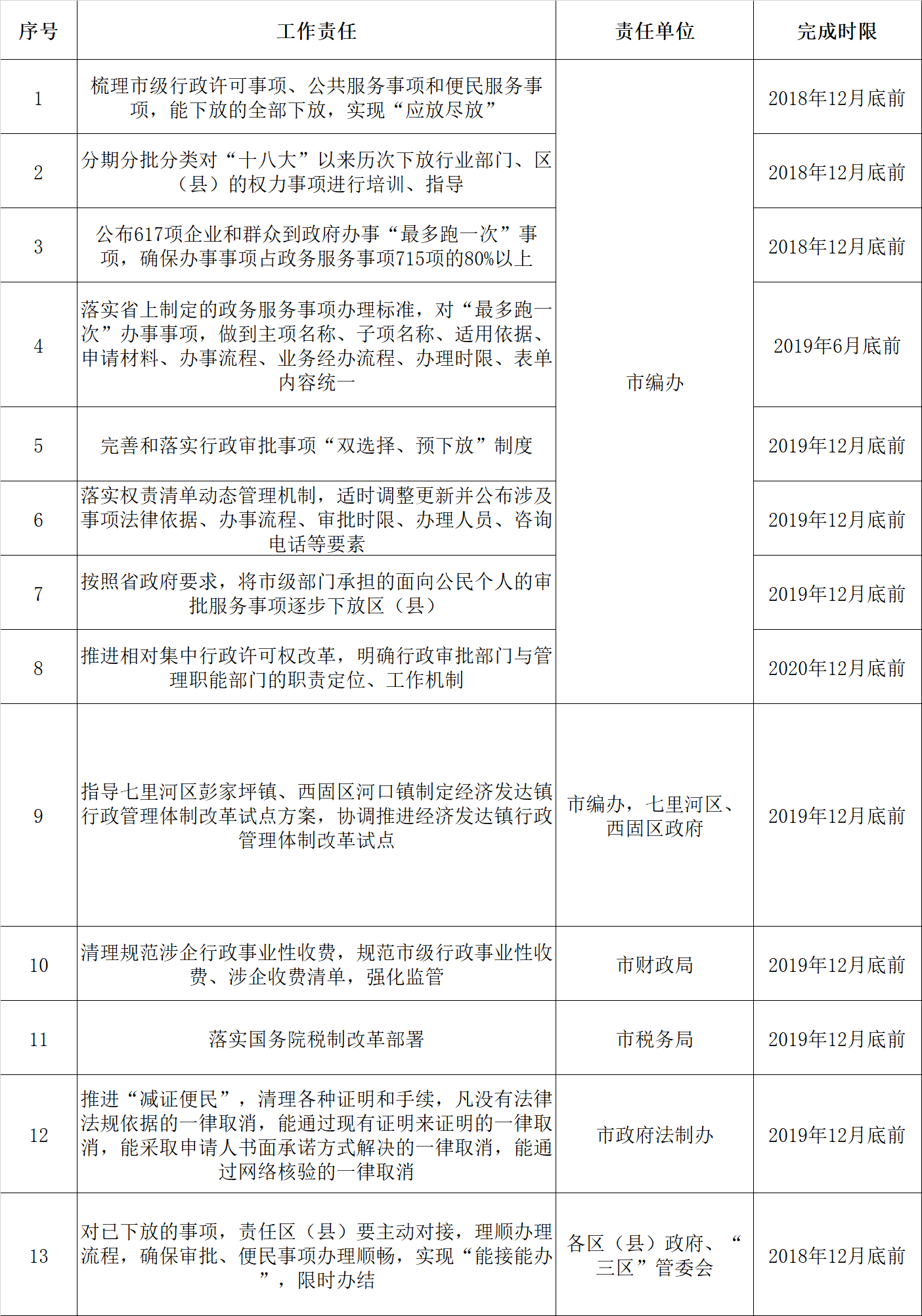QQ图片20181213102524.png