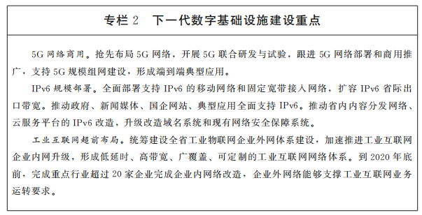 专栏2下一代数字基础设施建设重点
