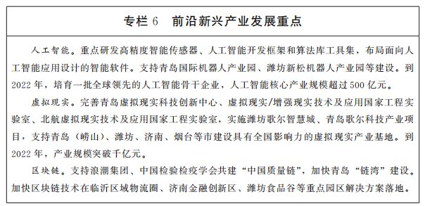 专栏6前沿新兴产业发展重点