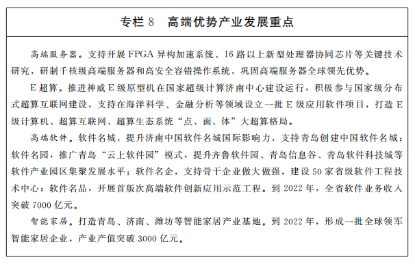 专栏8高端优势产业发展重点