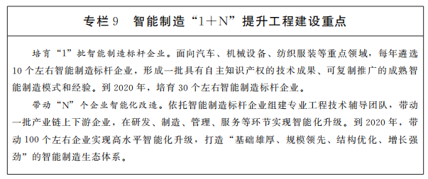 专栏9智能制造