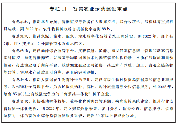 专栏11智慧农业示范建设重点