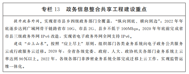 专栏13政务信息整合共享