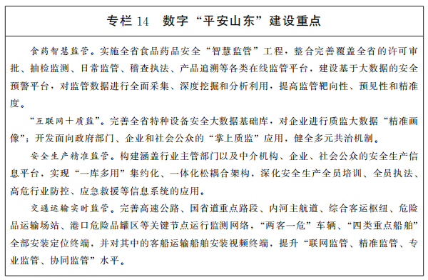 专栏14数字平安山东