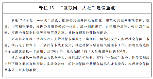 专栏15互联网加人社建设重点