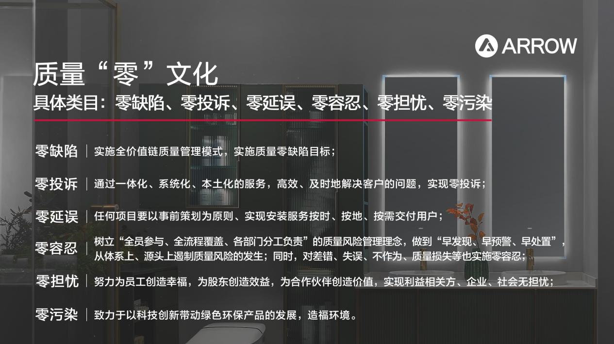 引领质量标杆，箭牌家居荣获广东省政府质量奖提名奖