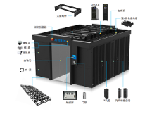 吉特们（JETEMEN）数据中心机房和储能系统解决方案