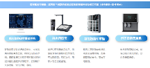 什么是企业数字化风控管理？与智能印章、合同有直接关系吗？