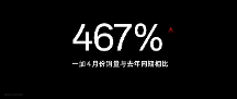 一加618掀起旗舰普及风暴 一加 Ace 2V 1TB版本限时优惠价 2799 元
