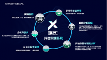 千舆发布短视频舆情平台晓影，大语言模型助政企快全准解决舆情行业痛点