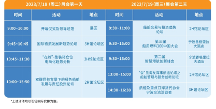 宁波海丝周唯 一展览板块——宁波海博会关键词出炉