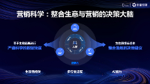 巨量引擎发布“全域领航者计划”：科学决策，驱动品牌全域增长
