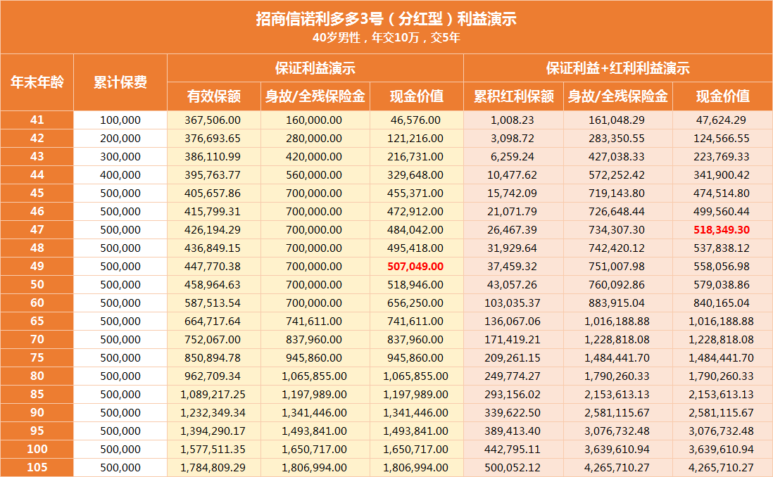 https://img2.danews.cc/upload/images/20240301/89698ec9c7640f4b3394d8d1af864686.png