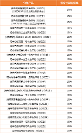 招商信诺利多多3号终身寿险(分红型),一生中意下架后的又一“top级选手”