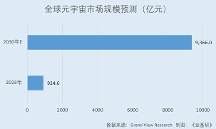 歌尔股份：AI+元宇宙驱动消费电子需求增长 超八千项发明专利赋能创新
